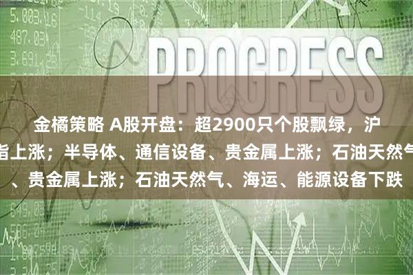 金橘策略 A股开盘：超2900只个股飘绿，沪指下跌，深指、创业板指上涨；半导体、通信设备、贵金属上涨；石油天然气、海运、能源设备下跌